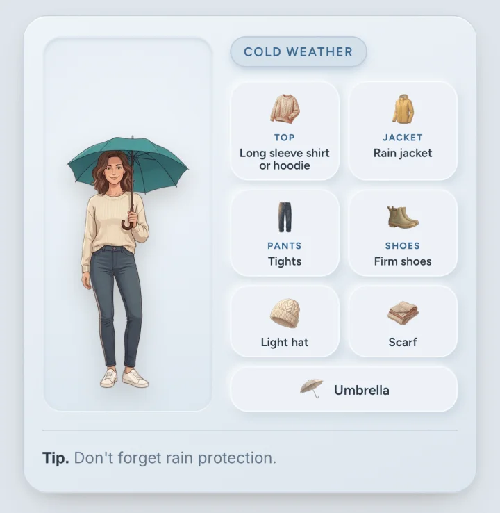 Wearther in the rain: for cold weather a long sleeve shirt or hoodie, rain jacket, tights, firm shoes, light hat, scarf and an umbrella.